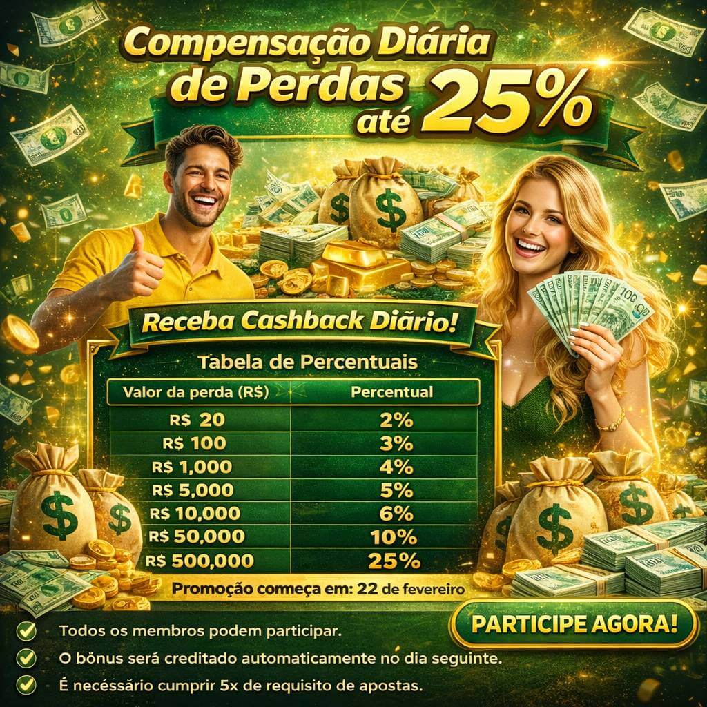 Apostas futebol ao vivo xwin - odds competitivas